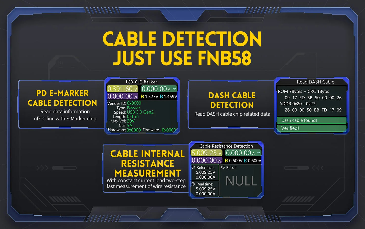 FNIRSI-C1 Type-C PD Trigger USB-C Voltmeter Ammeter Fast Charging Protocol Test Type-C Meter Power Bank tester With PC Software