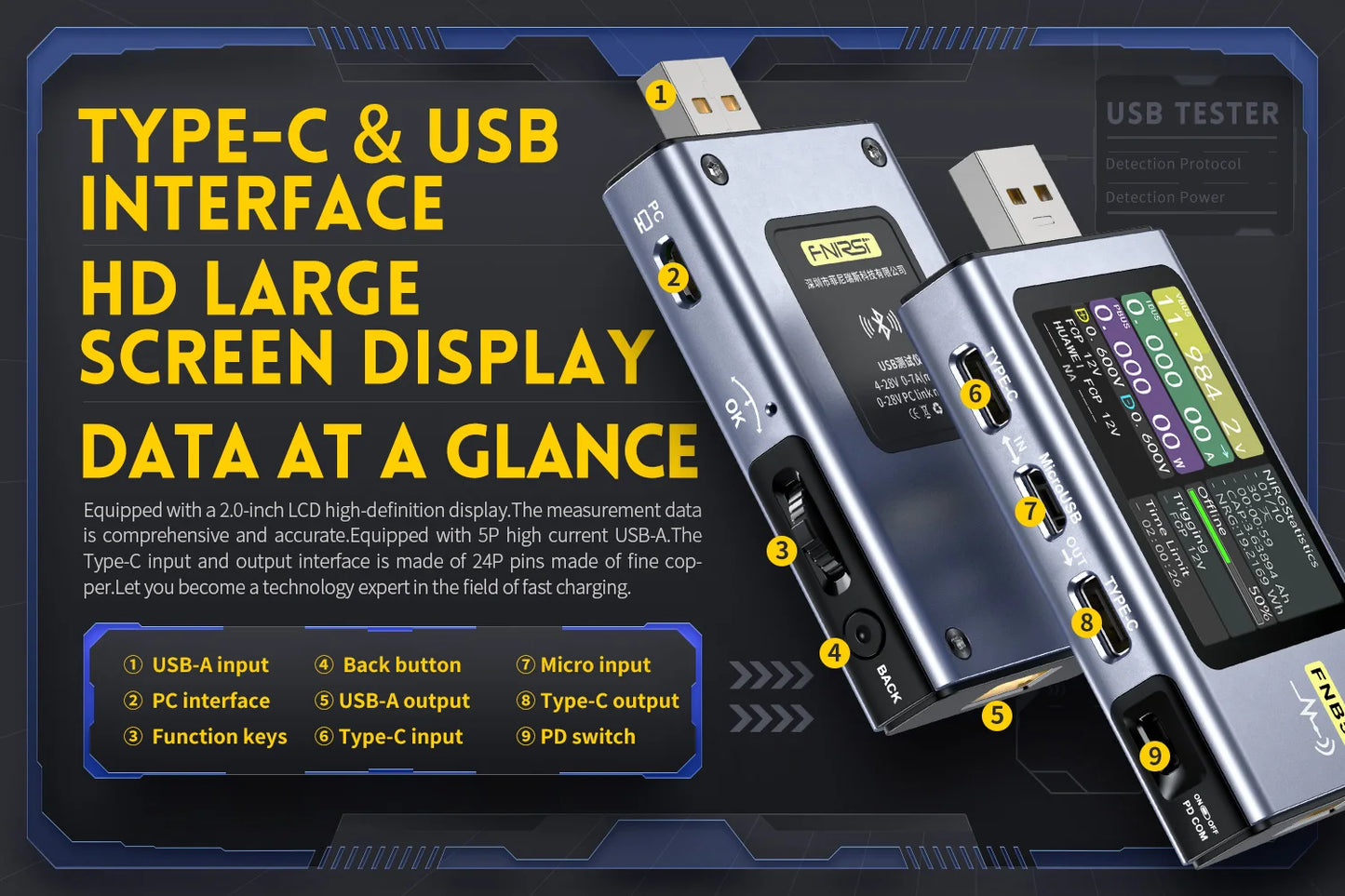 FNIRSI-C1 Type-C PD Trigger USB-C Voltmeter Ammeter Fast Charging Protocol Test Type-C Meter Power Bank tester With PC Software
