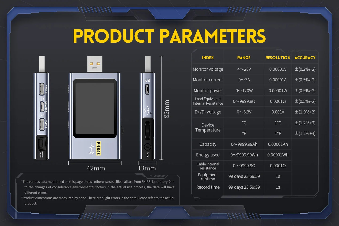 FNIRSI-C1 Type-C PD Trigger USB-C Voltmeter Ammeter Fast Charging Protocol Test Type-C Meter Power Bank tester With PC Software