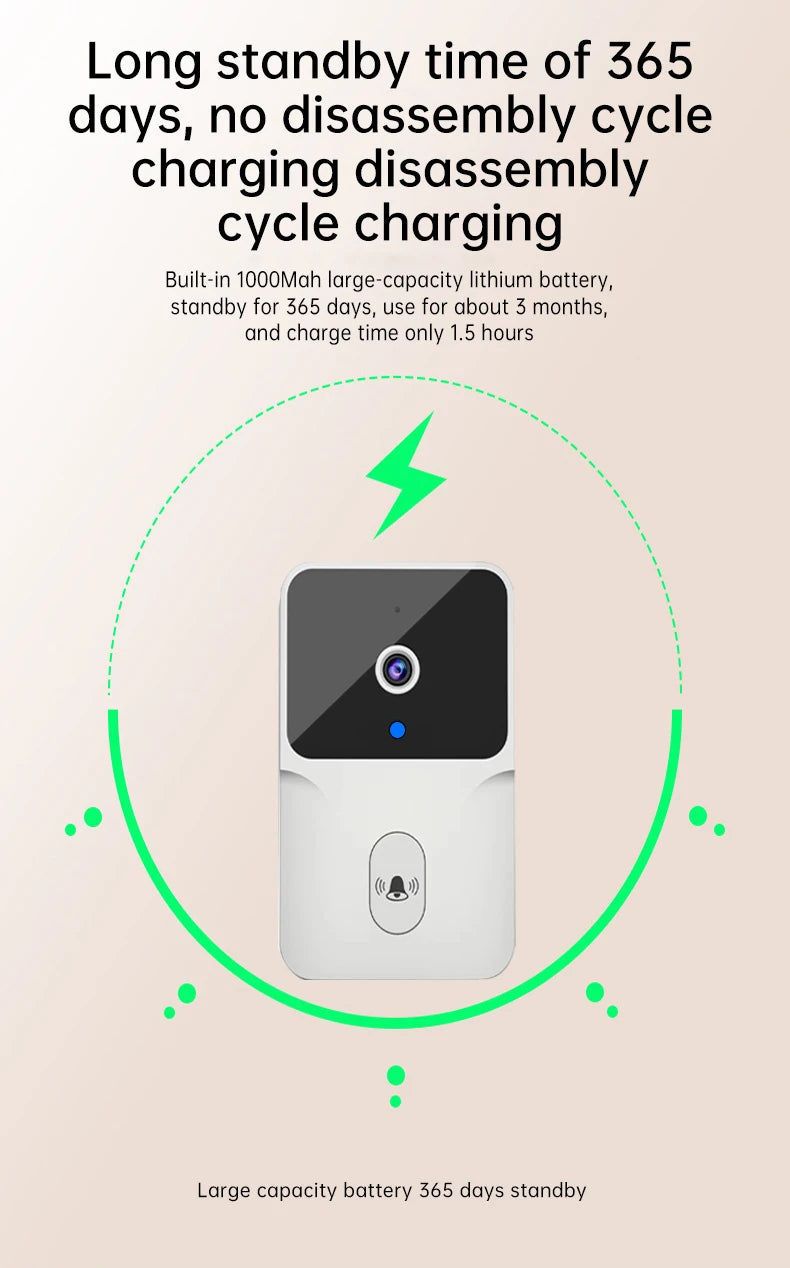 Tuya Smart Video Doorbell Wireless HD Camera PIR Motion Detection IR Alarm Security Door Bell Wi-Fi Intercom for Home Apartment
