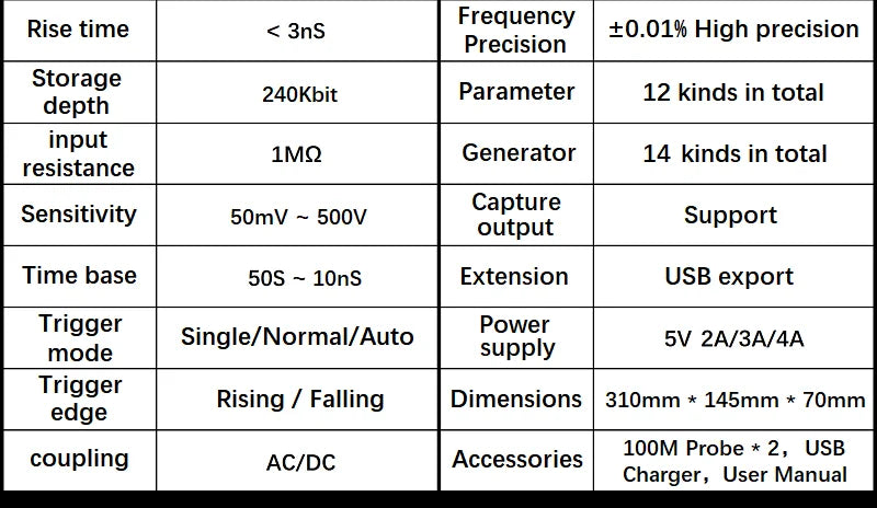 FNIRSI-1014D Dual Channel Desktop Digital Oscilloscope 100MHz* 2 Analog Bandwidth 1GSa/s Sampling Rate 10Mhz Signal Generator