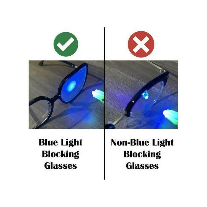 Blue Light Blocking Glasses