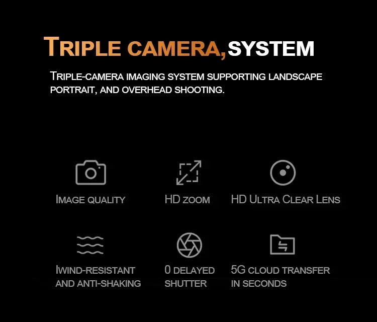 2024 Monster M20 Drone 8K Professional HD Camera No GPS Foldable Quadcopter Obstacle Avoidance Brushless RC Dron Toys Gifts