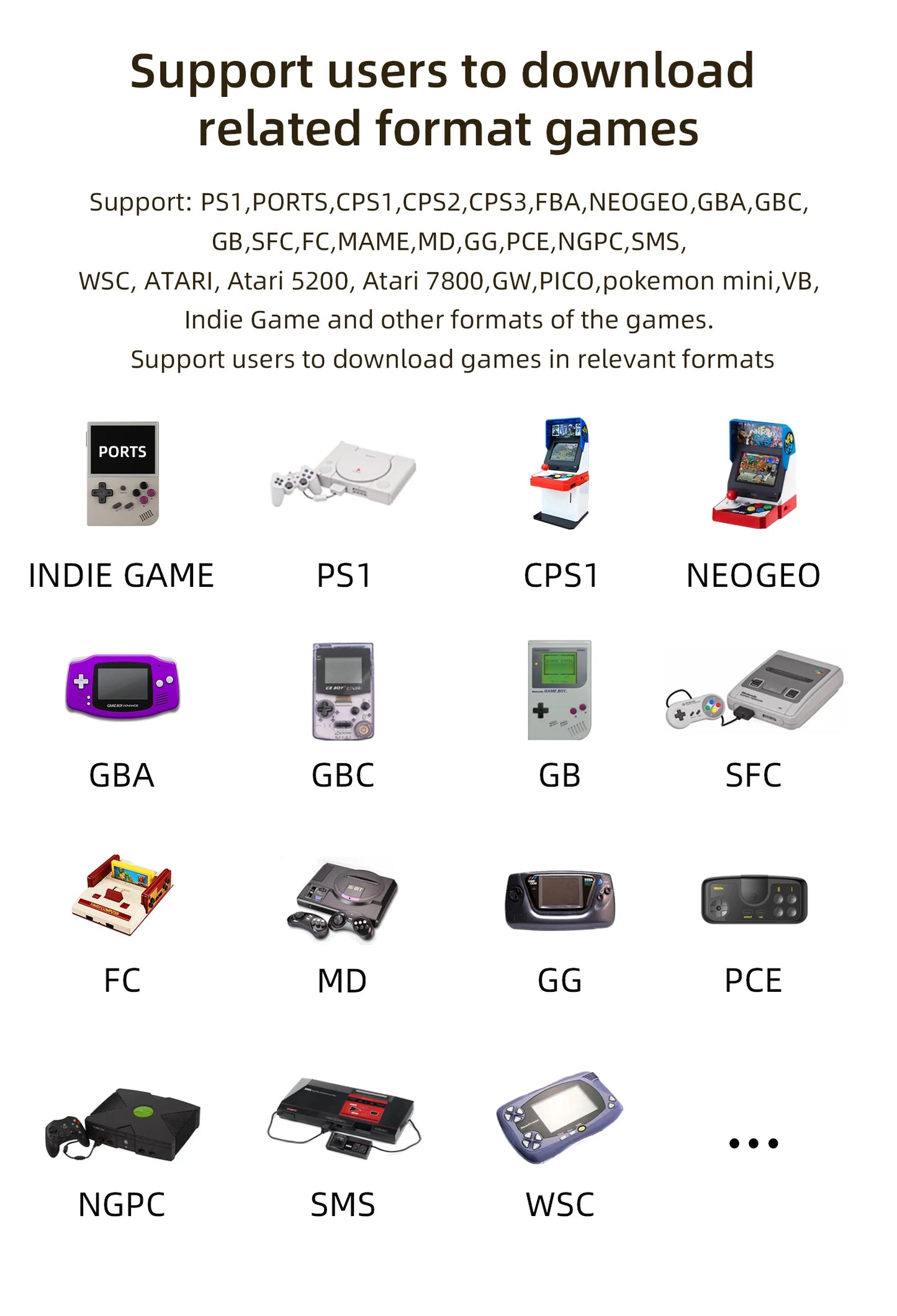 ANBERNIC RG35XX Plus/RG35XX Retro Handheld Game Console 3.5″ IPS Screen Linux Portable Video Game Player Support HD-M-I TV Outpu