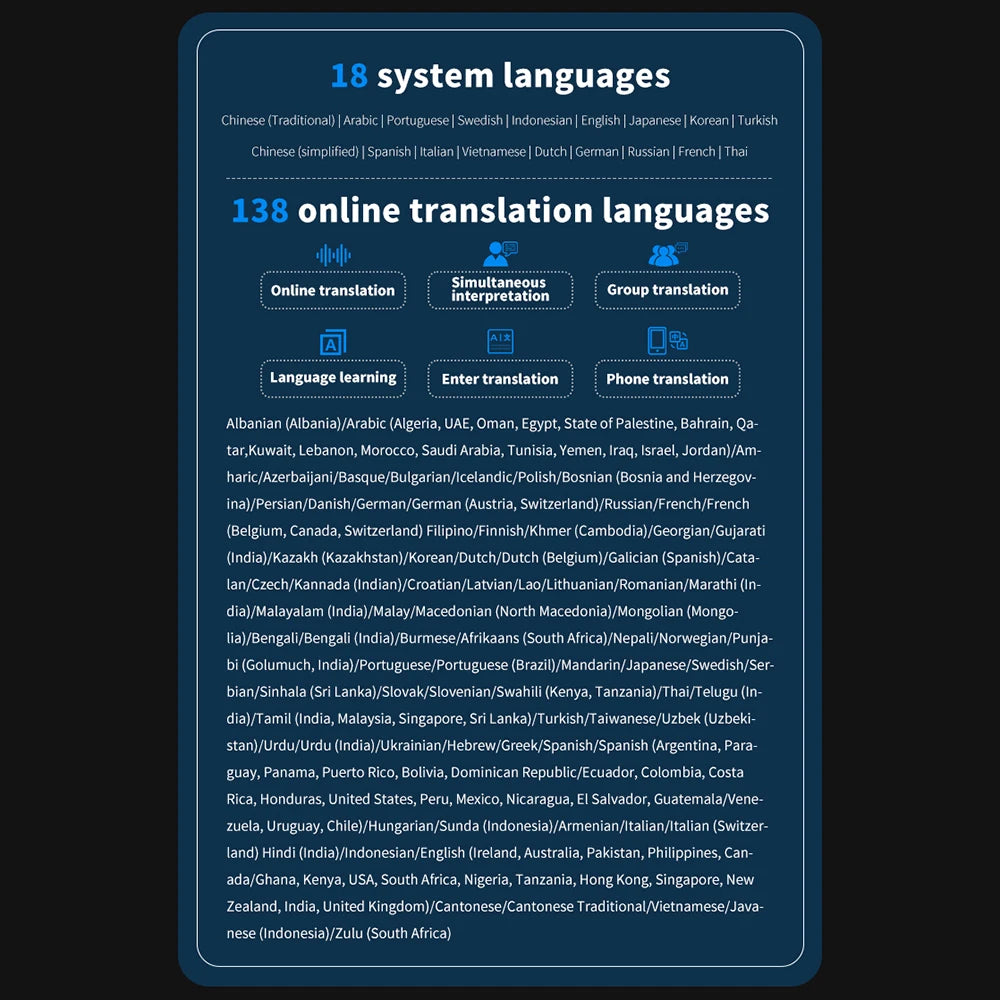 S80 Pro Portable Language Translator Device with 138 Languages Voice Translating 16 Offline Translation ChatGPT Function