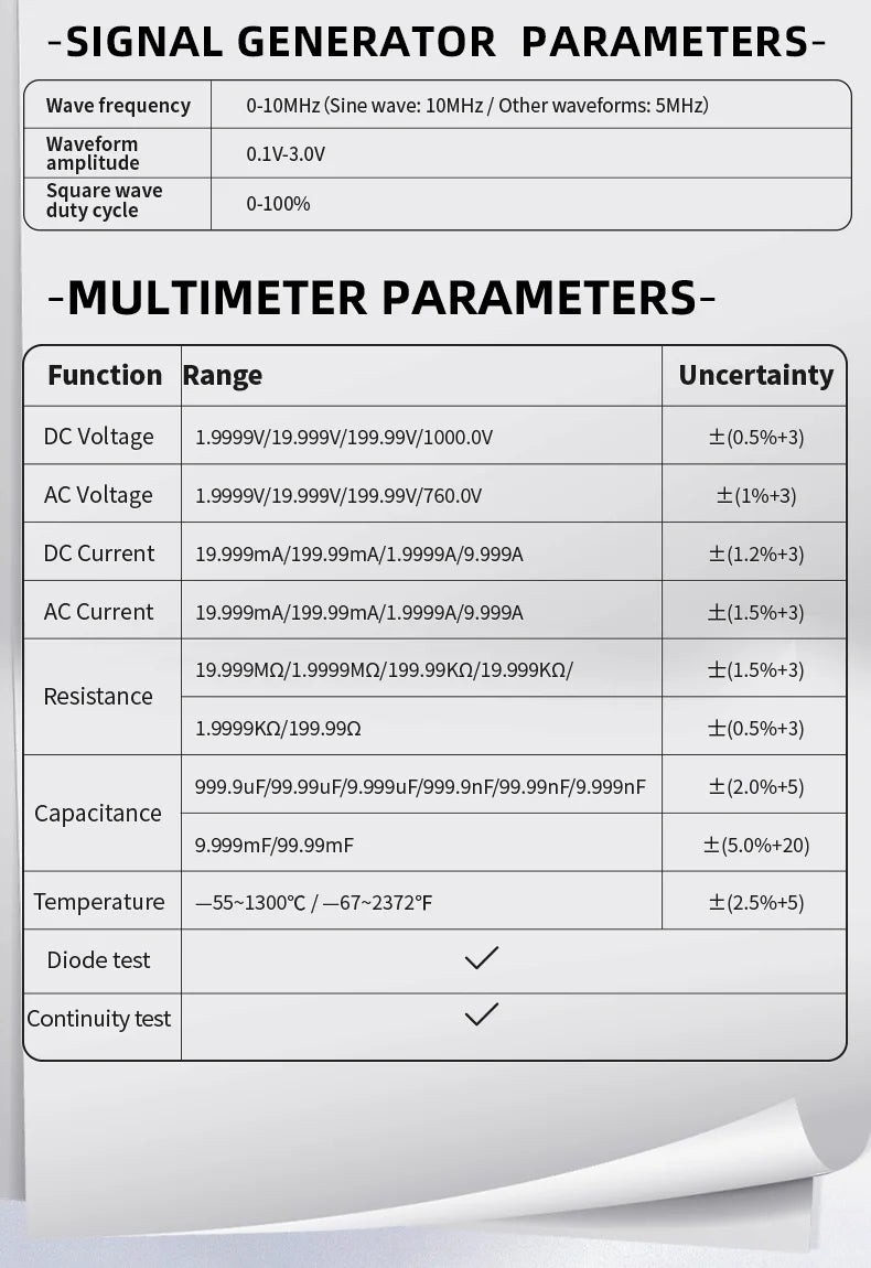 FNIRSI 2C53P Touch Screen Portable Digital Oscilloscope Multimeter Signal Generator 3in1 2 Channel 50MHz 250Ms/S 19999 Counts