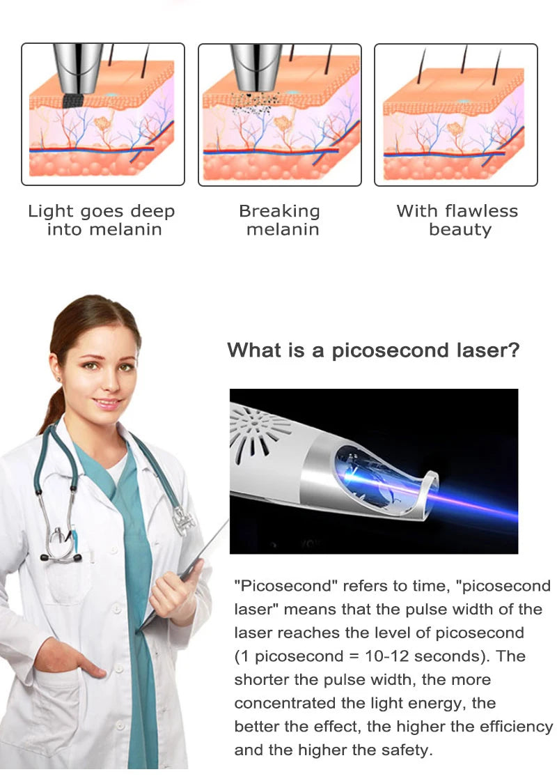 Picosecond Laser Pointer for Mole Removal Dark Spot Removal Pen Tattoo Acne Skin Pigment Portable Removal Machine Beauty Device