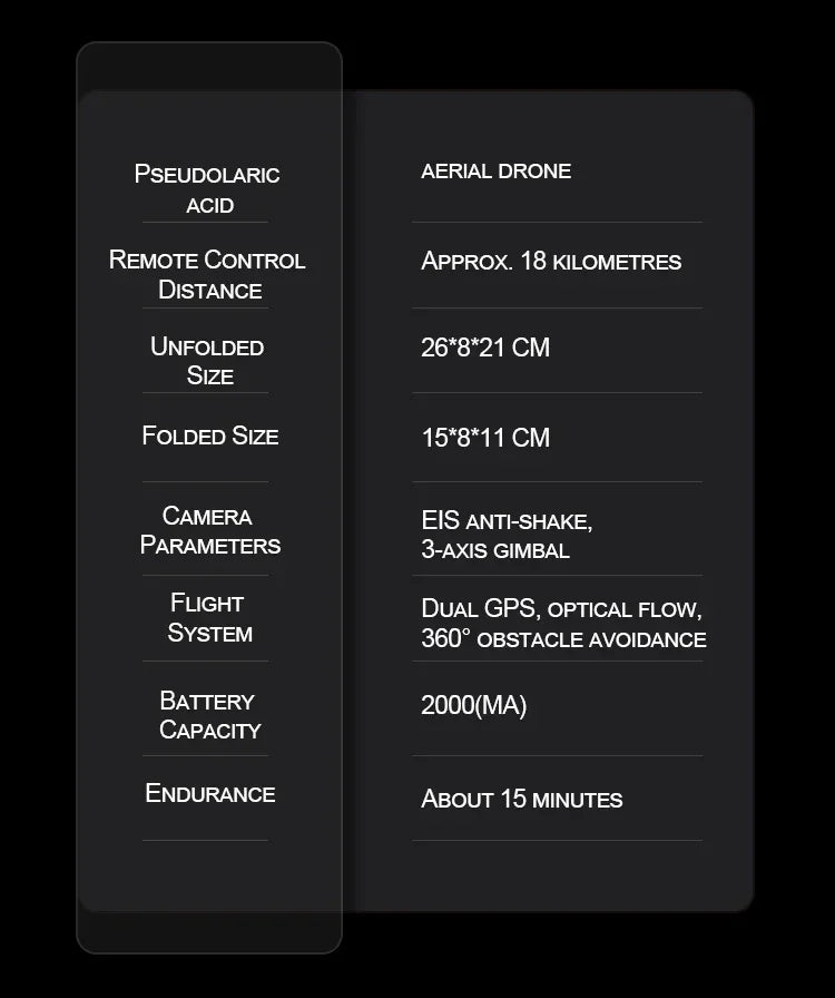 2024 Monster M20 Drone 8K Professional HD Camera No GPS Foldable Quadcopter Obstacle Avoidance Brushless RC Dron Toys Gifts