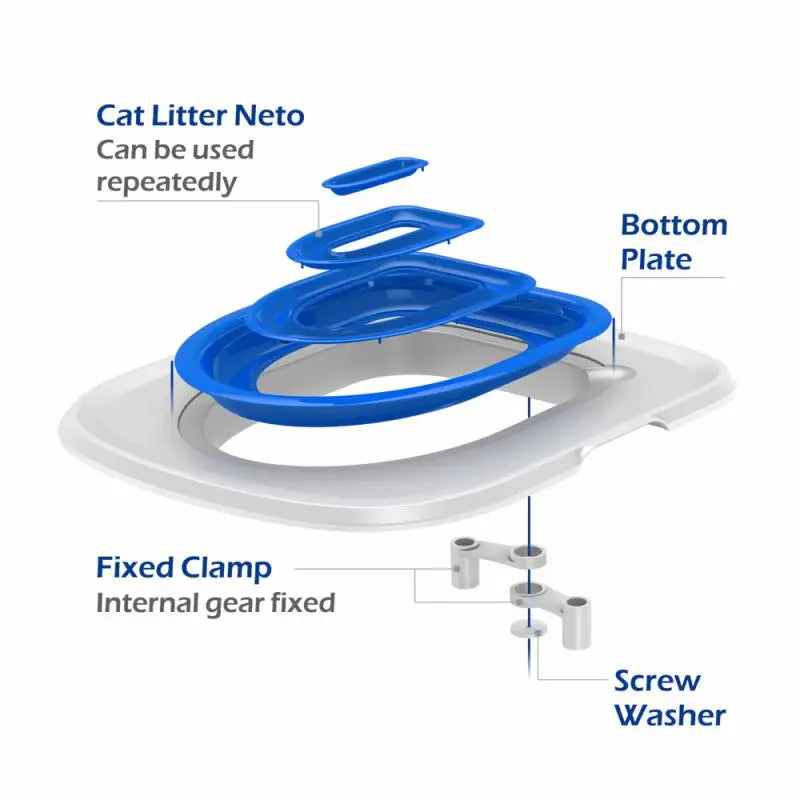 New Upgrade Cat Toilet Trainer Reusable Training Toilet For Cats Plastic Training Set Cat Litter Box Mat Toilet Pet Accessaries