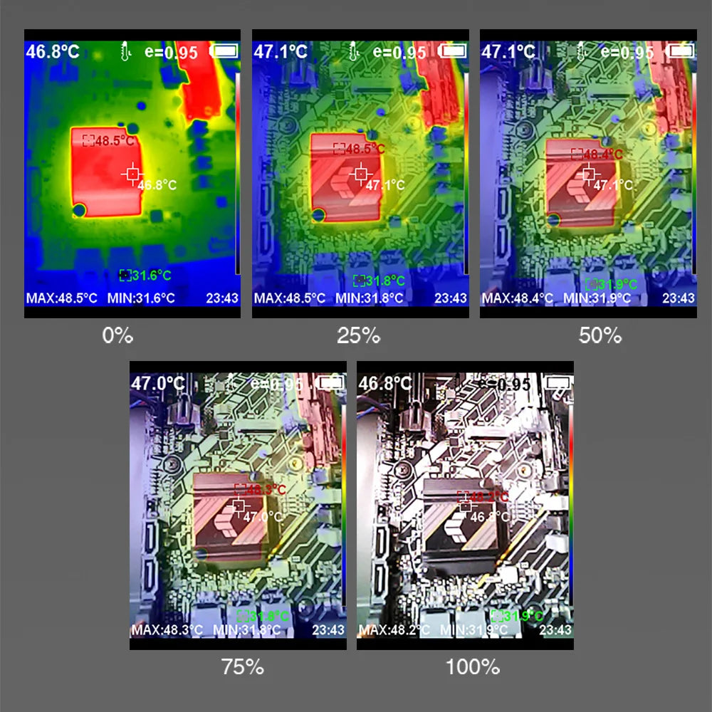Handheld 256*192 Thermal Imaging Camera 25Hz Frame Rate 3.2-Inch Color Display For Floor Heating Pipeline Detect Thermal Imager