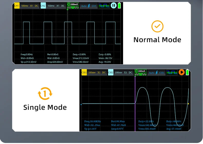 FNIRSI 2C53P Touch Screen Portable Digital Oscilloscope Multimeter Signal Generator 3in1 2 Channel 50MHz 250Ms/S 19999 Counts
