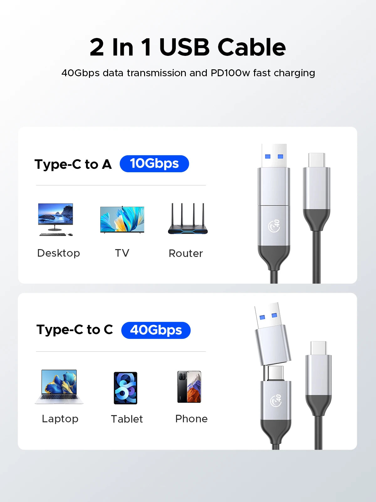ORICO 40Gbps USB4 M.2 SSD Enclosure 8TB with with Cooling Fan PCIe4.0 NVME Enclosure Aluminum Compatible Thunderbolt 3/4 for Mac