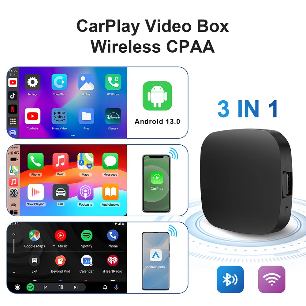 Android 13 CarPlay TV Box Wireless CarPlay Android Auto Adapter Car Multimedia Smart AI Box Support Netflix YouTube