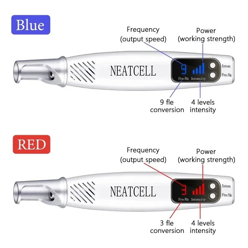 Picosecond Laser Pointer for Mole Removal Dark Spot Removal Pen Tattoo Acne Skin Pigment Portable Removal Machine Beauty Device
