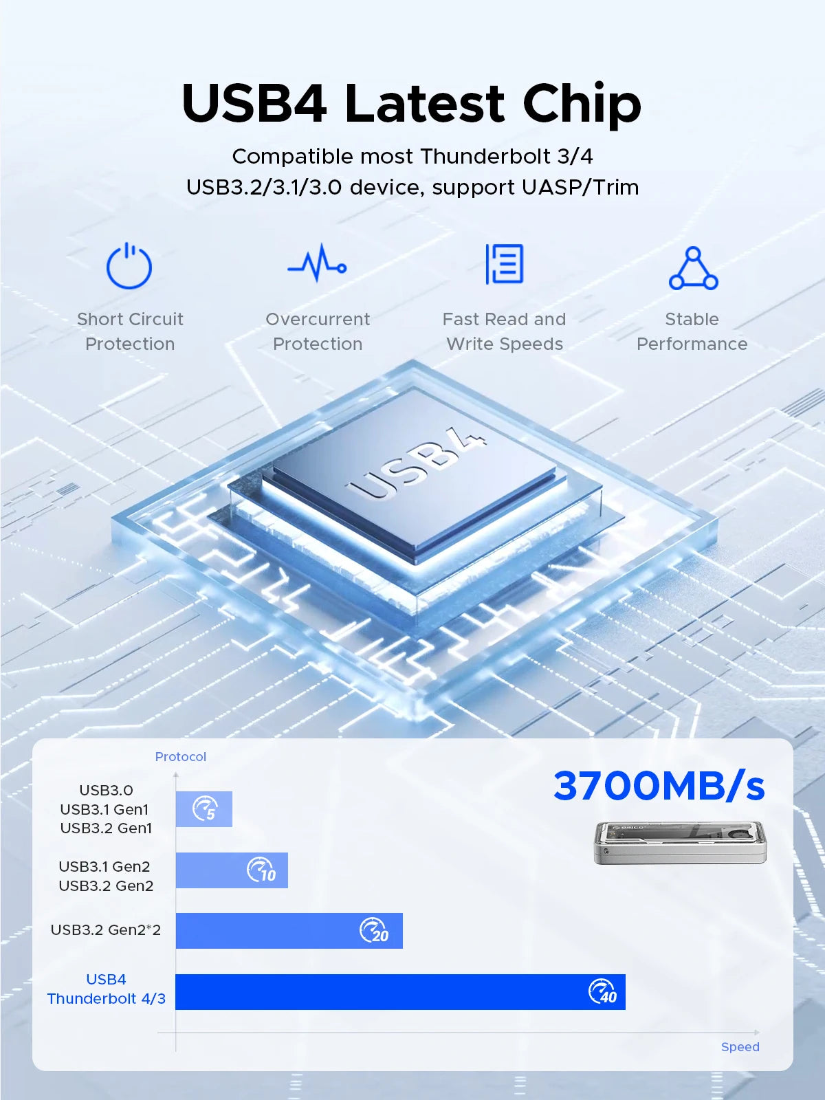 ORICO 40Gbps USB4 M.2 SSD Enclosure 8TB with with Cooling Fan PCIe4.0 NVME Enclosure Aluminum Compatible Thunderbolt 3/4 for Mac