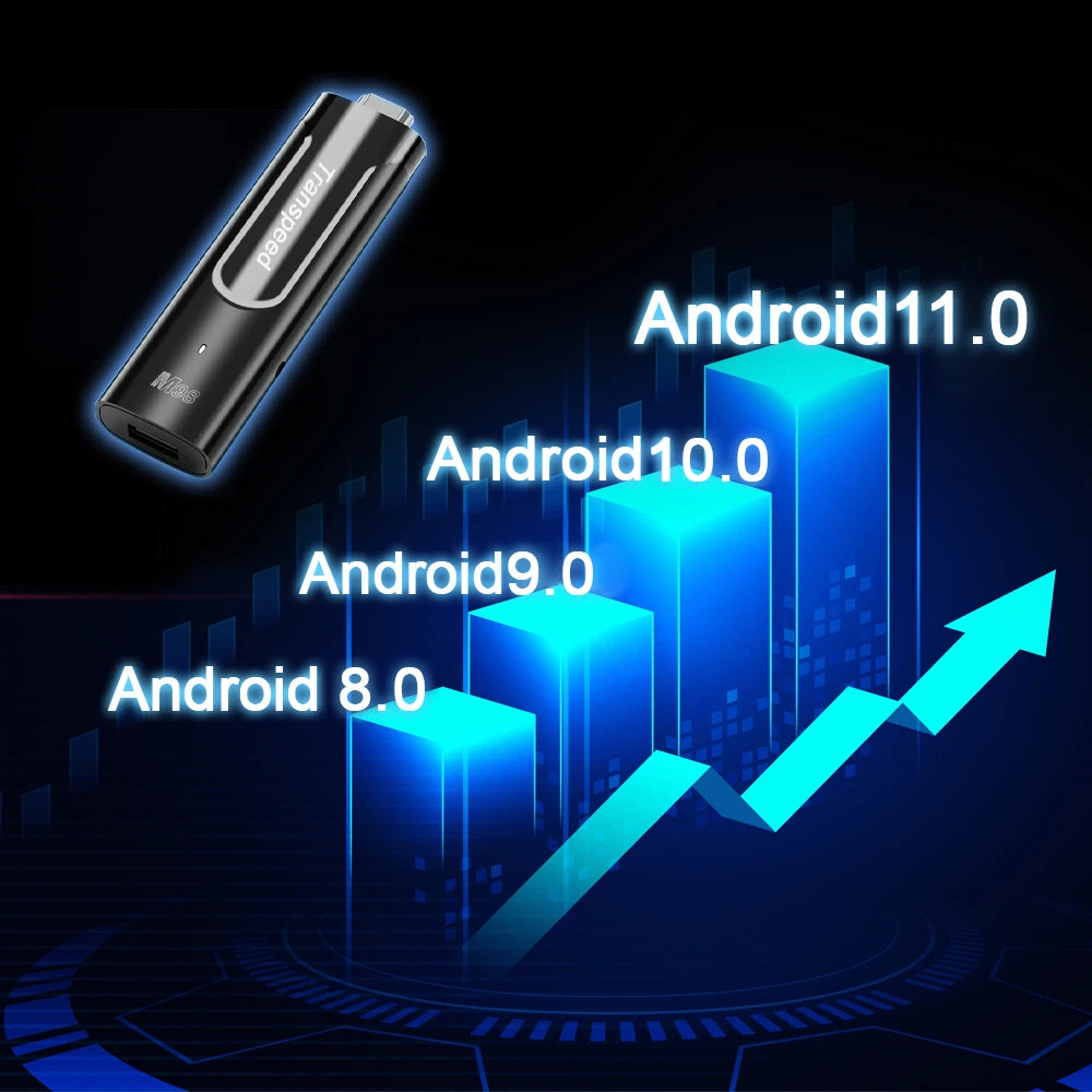 Transpeed ATV Android 11 TV Stick Amlogic S905Y4 With TV Apps BT5.0 Dual 100M Wifi 2GB DDR4 Support 4K Video 3D Smart TV