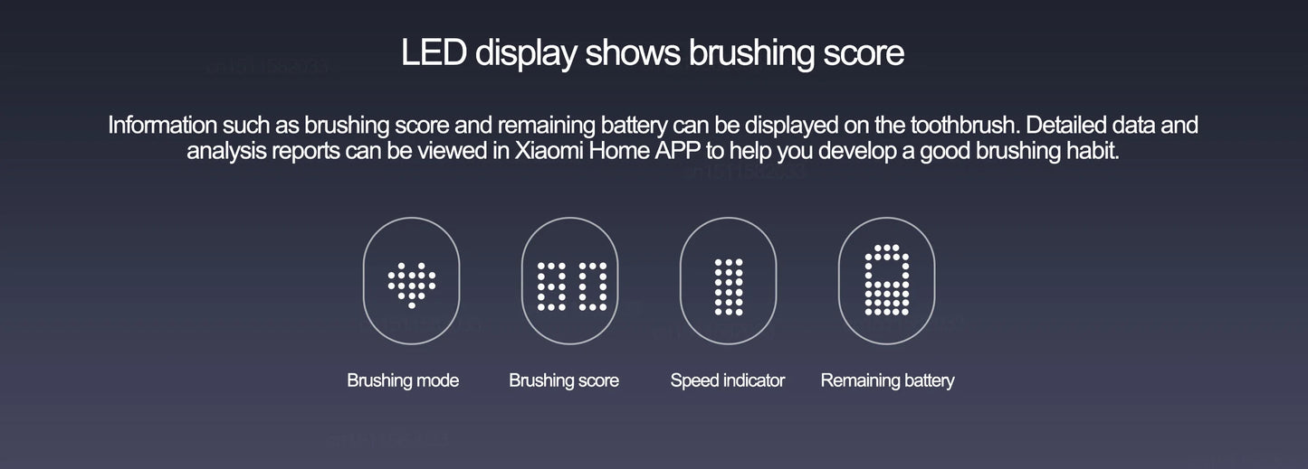 XIAOMI MIJIA T700 Sonic Electric Toothbrush,360° Wireless Charging,3 Modes,Ultrasonic Electric Toothbrushes With 2 Brush Heads
