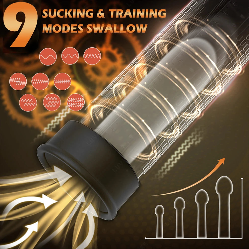 Electric penis pump expanding simulation vacuum pump expanding extension pump male masturbator penis bigger coach adult sex toys