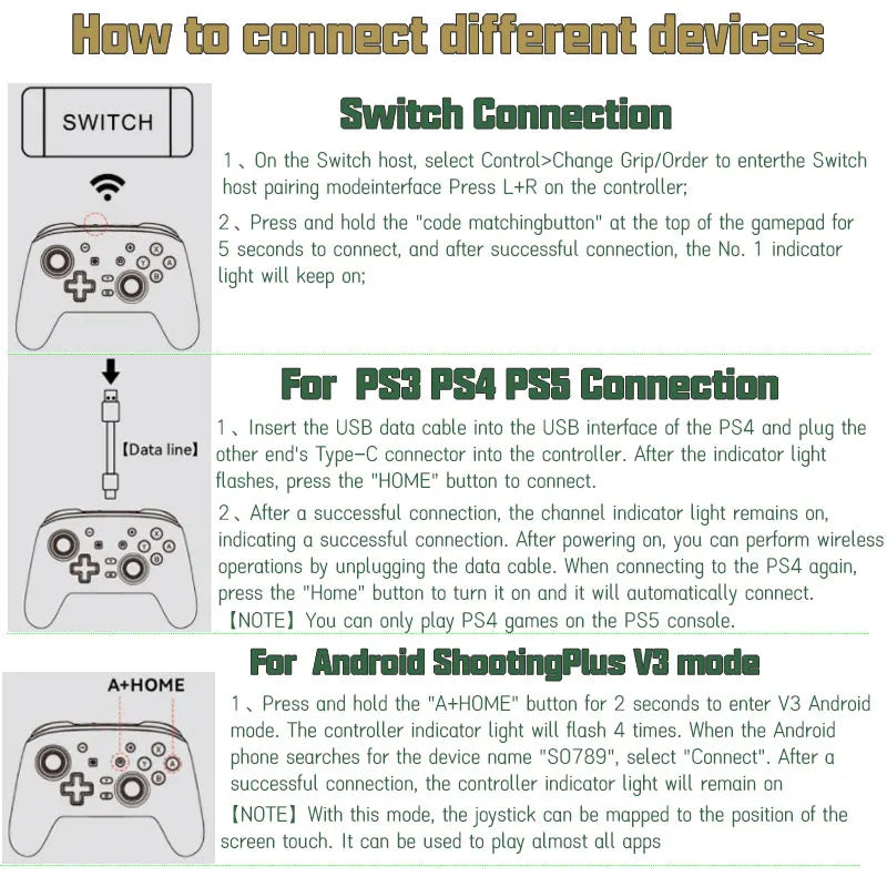 Wireless Gamepad For Pro Switch Elite BT Controller for Nintendo Switch OLED/Lite Joyestick For PC/Steam Deck With 6 Axis