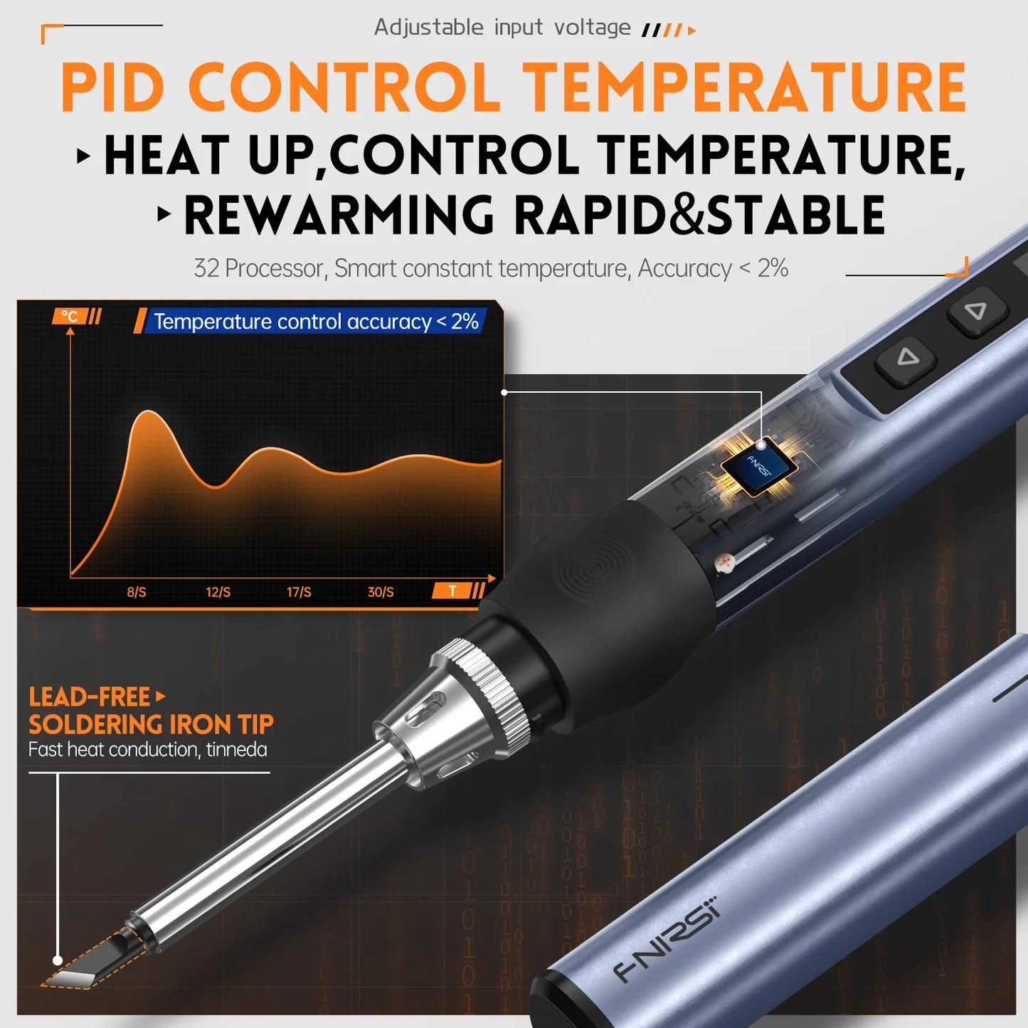 FNIRSI HS-01 Adjustable Temperature Soldering Iron DC 24V 80-420℃ Welding Solder Rework Station PD 65W Portable Repair Tool
