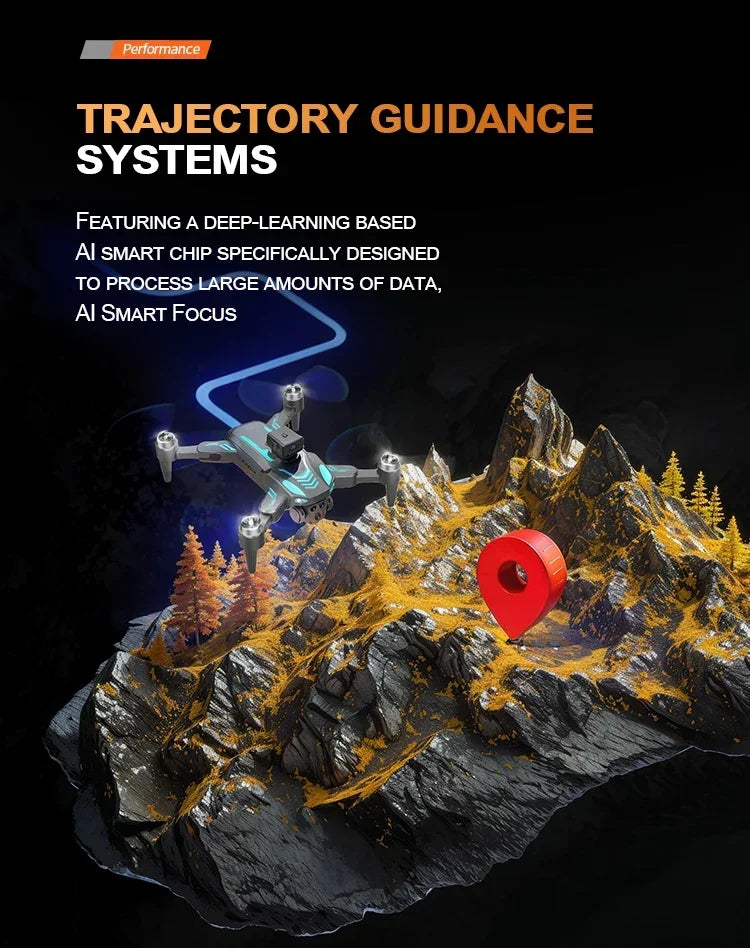 2024 Monster M20 Drone 8K Professional HD Camera No GPS Foldable Quadcopter Obstacle Avoidance Brushless RC Dron Toys Gifts