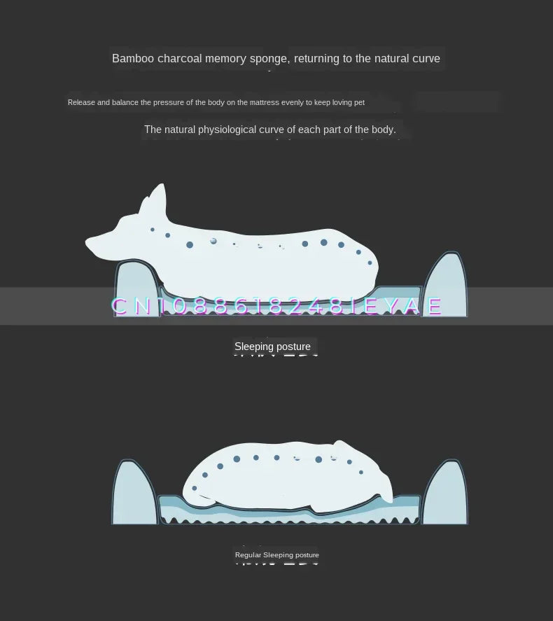 Deep Sleep Mattress Cooling Dog Beds Cat Beds Memory Foam A/B Double-sided Inner Pad All Seasons Breathable Mattress
