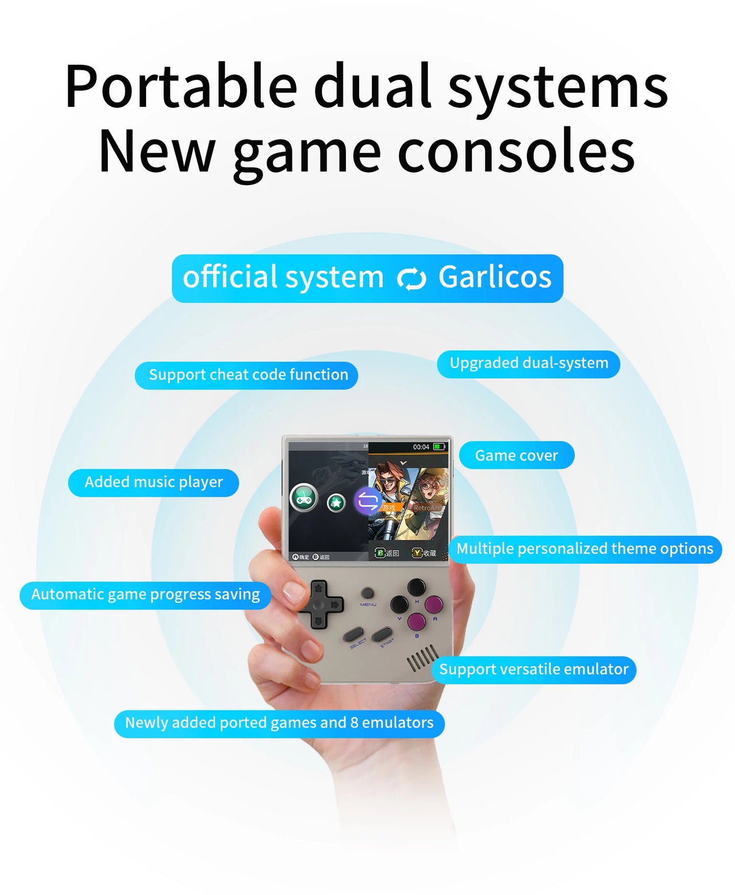 ANBERNIC RG35XX Plus/RG35XX Retro Handheld Game Console 3.5″ IPS Screen Linux Portable Video Game Player Support HD-M-I TV Outpu