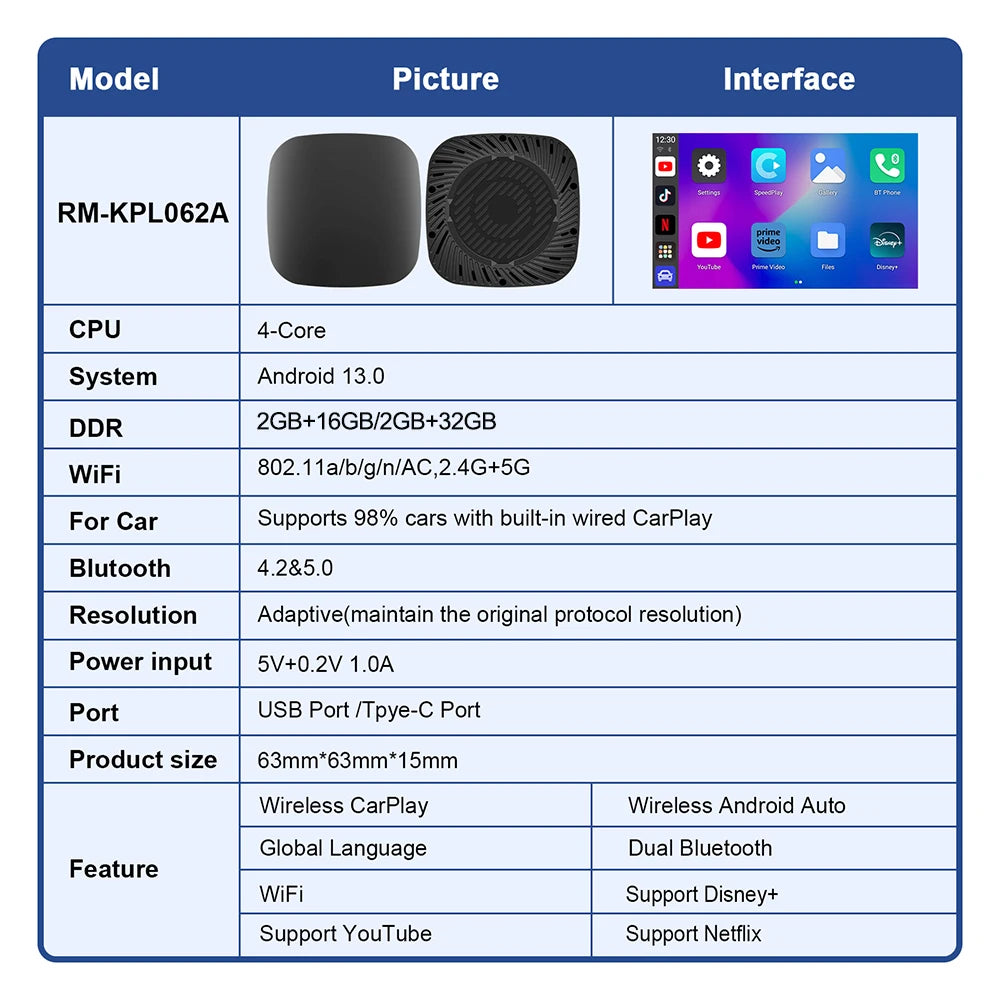 Android 13 CarPlay TV Box Wireless CarPlay Android Auto Adapter Car Multimedia Smart AI Box Support Netflix YouTube