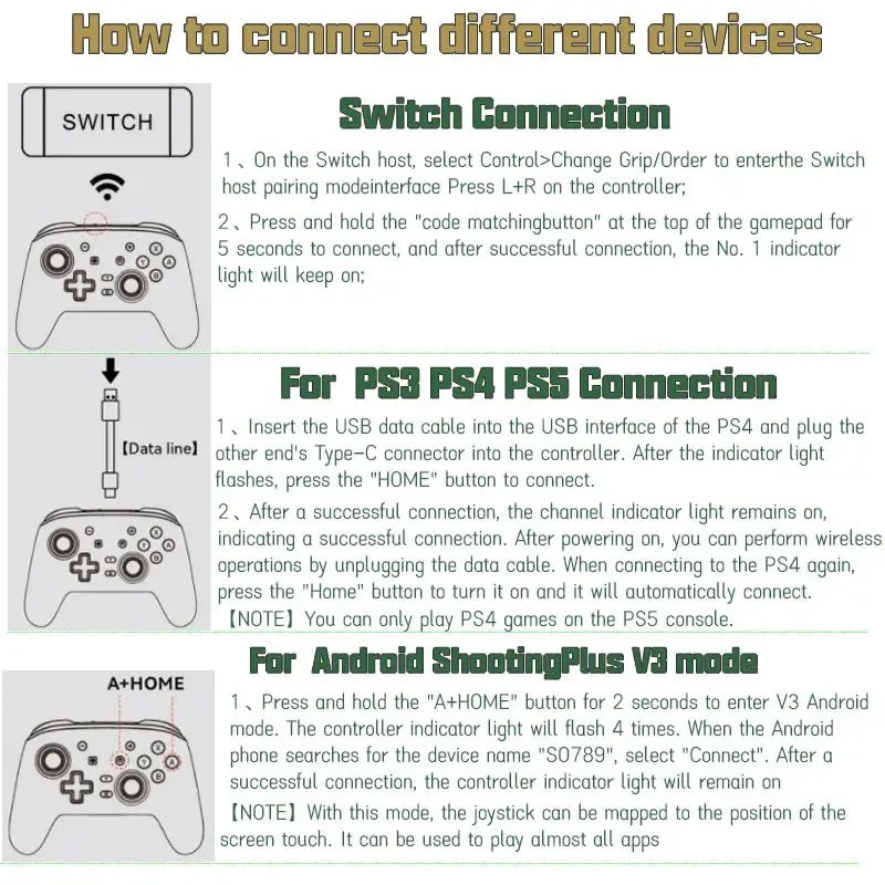 Wireless Gamepad For Pro Switch Elite BT Controller for Nintendo Switch OLED/Lite Joyestick For PC/Steam Deck With 6 Axis