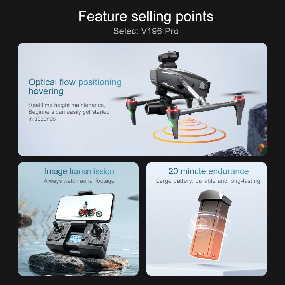 New V196 5G GPS Drone 8K Professional Dual Camera Brushless WIFI FPV Obstacle Avoidance Optical Flow RC Foldable Quadcopter Toys