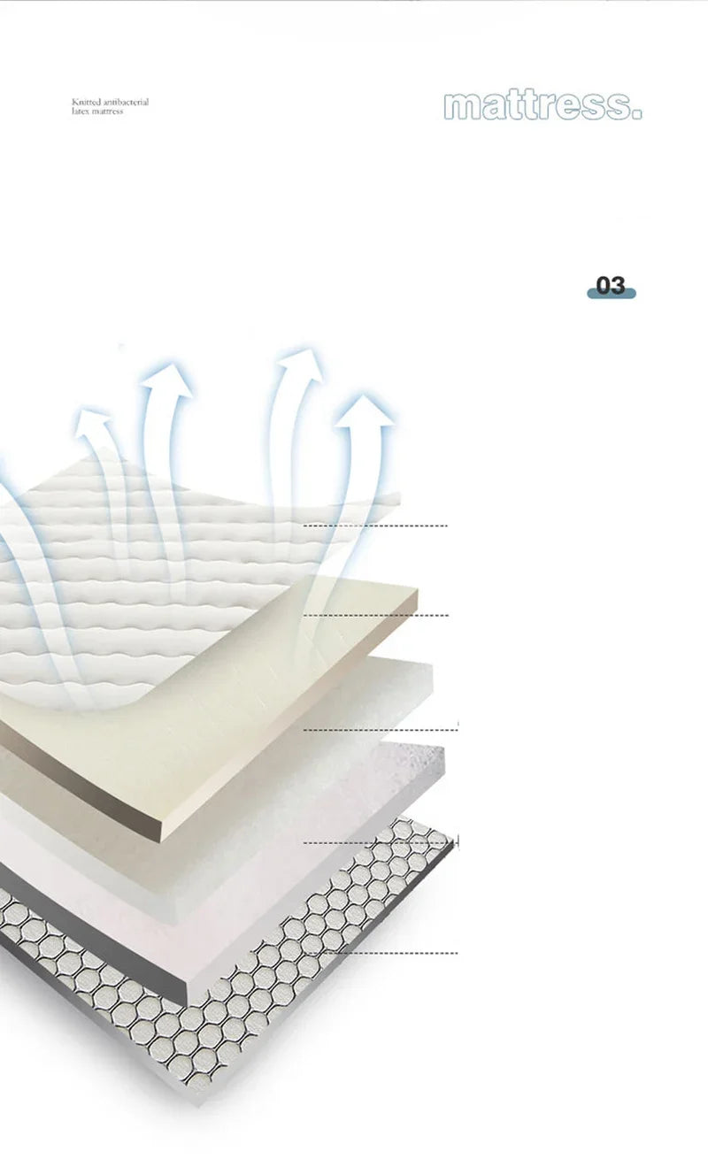 Mattress Topper Knitted Cotton Soft Foam Tatami Mattresses Intercalated Latex Thickened Sponge Cushion Folding Mattresses Mat