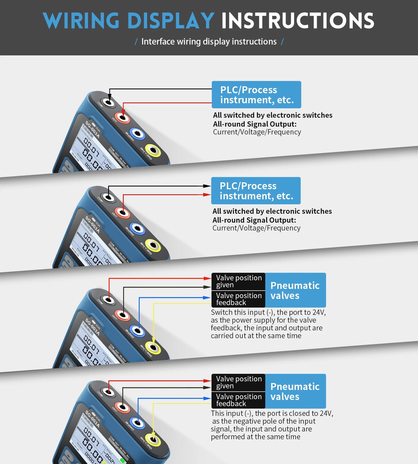 SG-003A Signal Source 0-10V Adjustable Current Voltage Simulator 4-20mA Gerador de sinal Sources Transmitter Calibrator