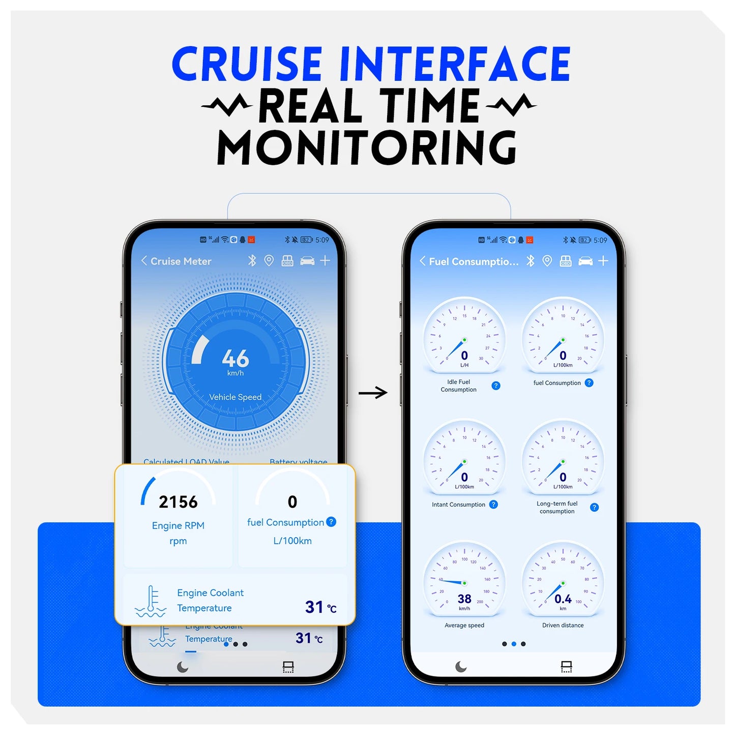 FNIRSI FD10 BluetoothV5.1 Check Engine Light Car Repair Car OBDII Scanner Code Reader Clear Error OBD Diagnostic Tool IOSAndroid
