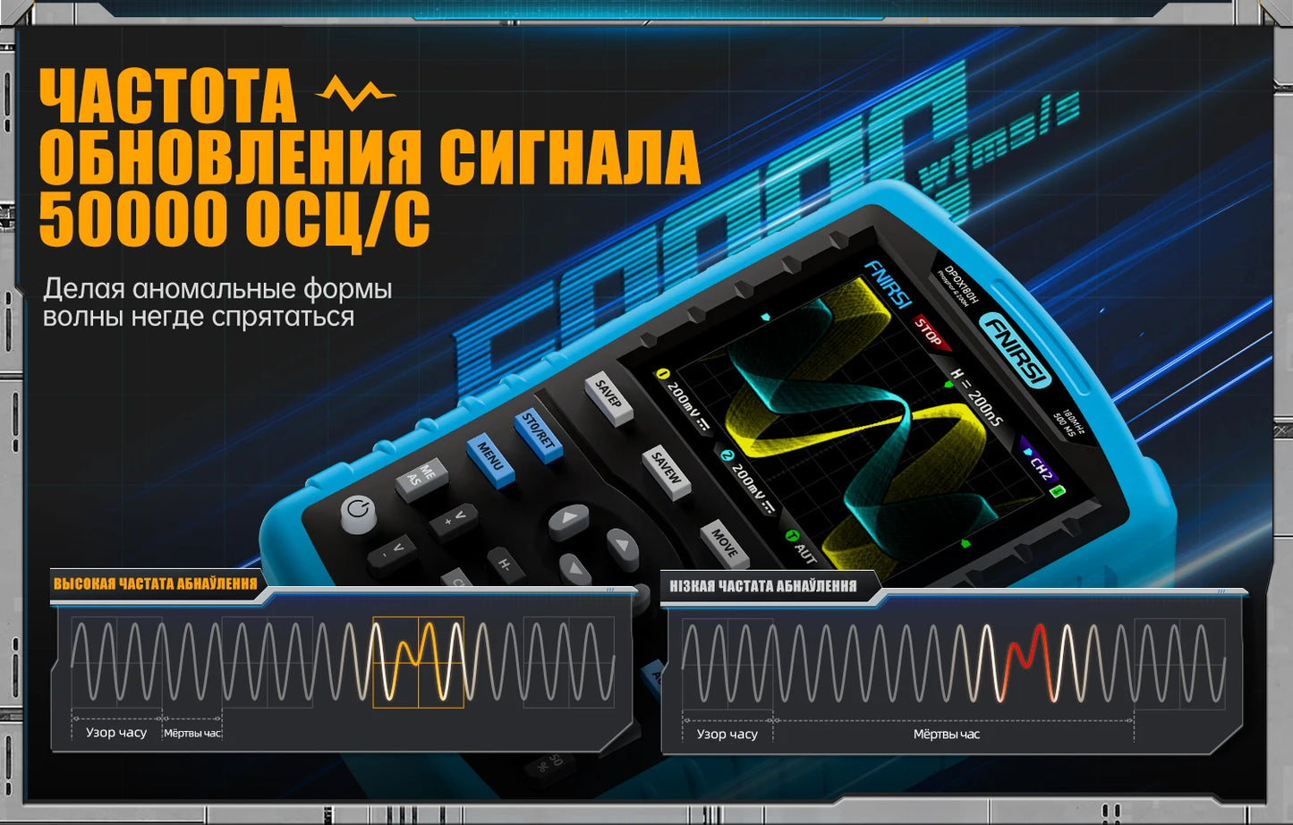 DPOX180H