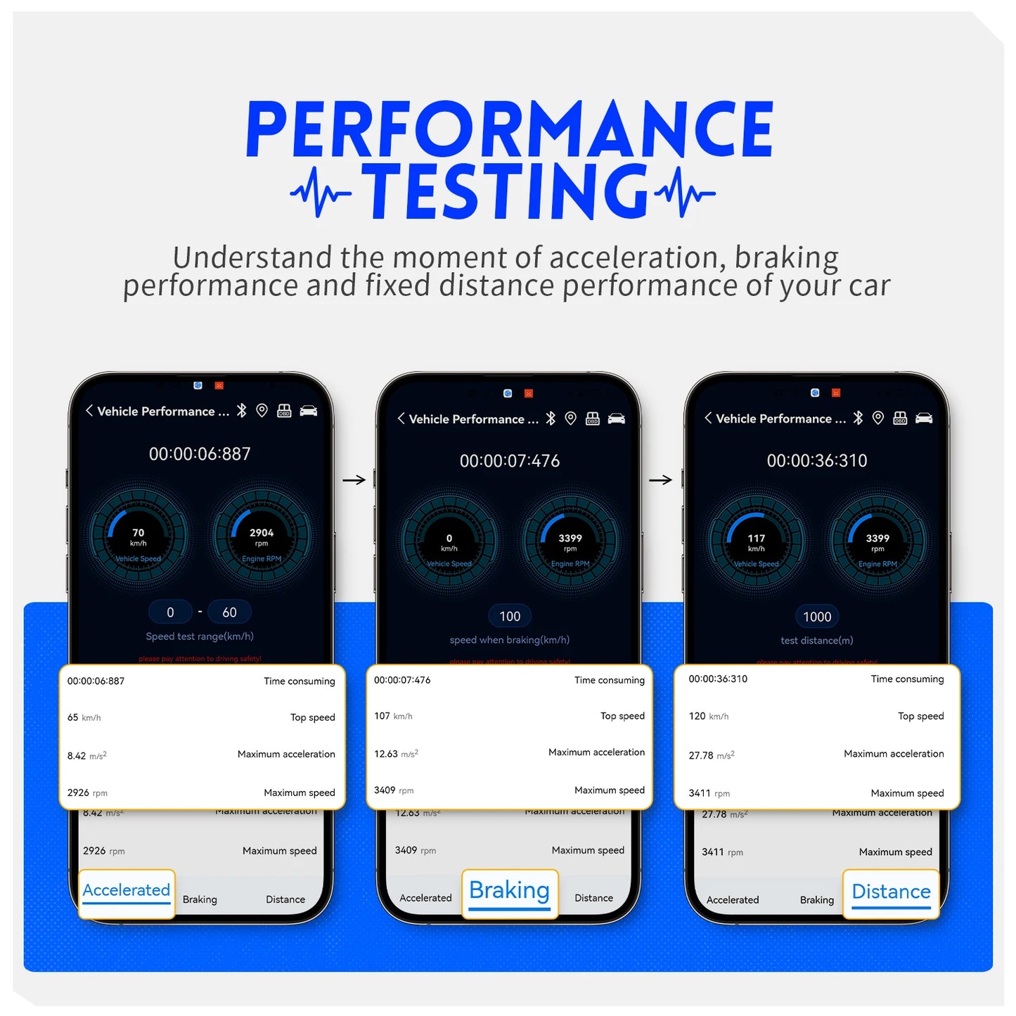 FNIRSI FD10 Car OBD2 Scanner Code Reader Clear Error OBD Diagnostic Tool IOS Android BluetoothV5.1 Check Engine Light Car Repair