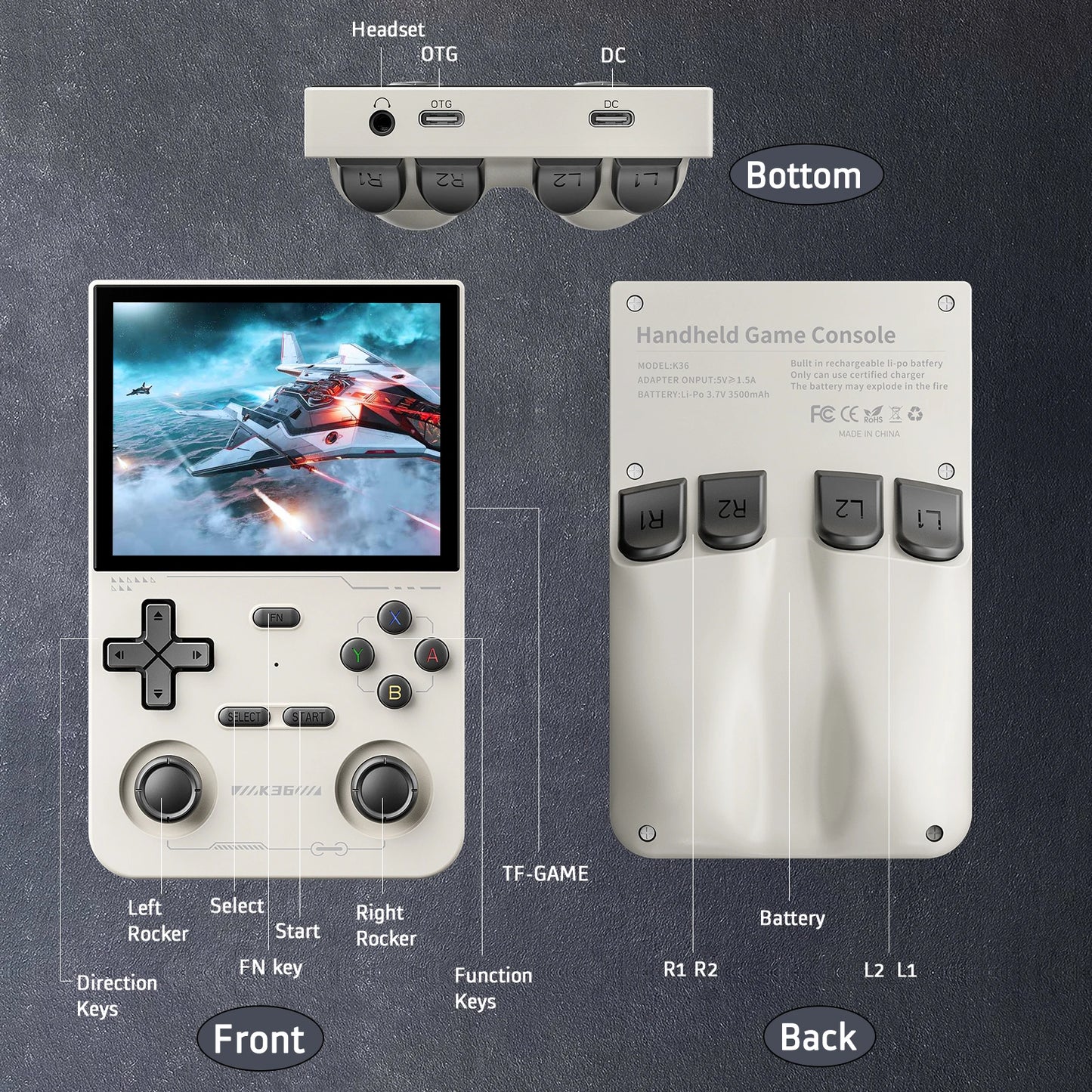 GAMINJA Open Source K36 Retro Handheld Video Game Console 16000 Games Emulator for PS1/PSP/DC/N64/SS 500nit 3.5 Inch IPS Screen