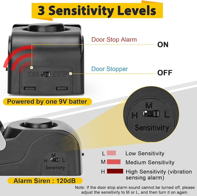 Door Stopper Alarm, Door Stopper with 120db Security Alarm, Floor Wedge Door Stop Siren, Door Security Devices