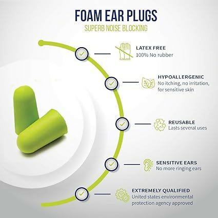 Disposable Ear Plug Foam Noise Reducer