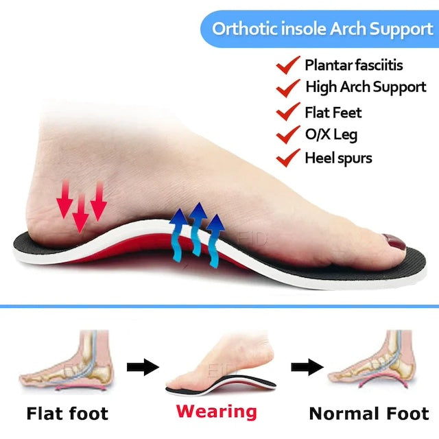 Orthopedic Insoles, OrthoSole Flat Foot Correction, Pain Relief