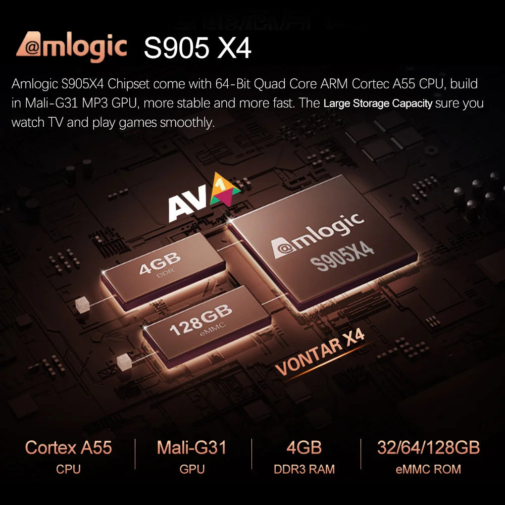 VONTAR X4 Amlogic S905X4 Smart TV Box Android 11 4GB 128G 32GB 64GB Wifi  BT AV1 Media Player TVBOX 4K 1000M Set top box