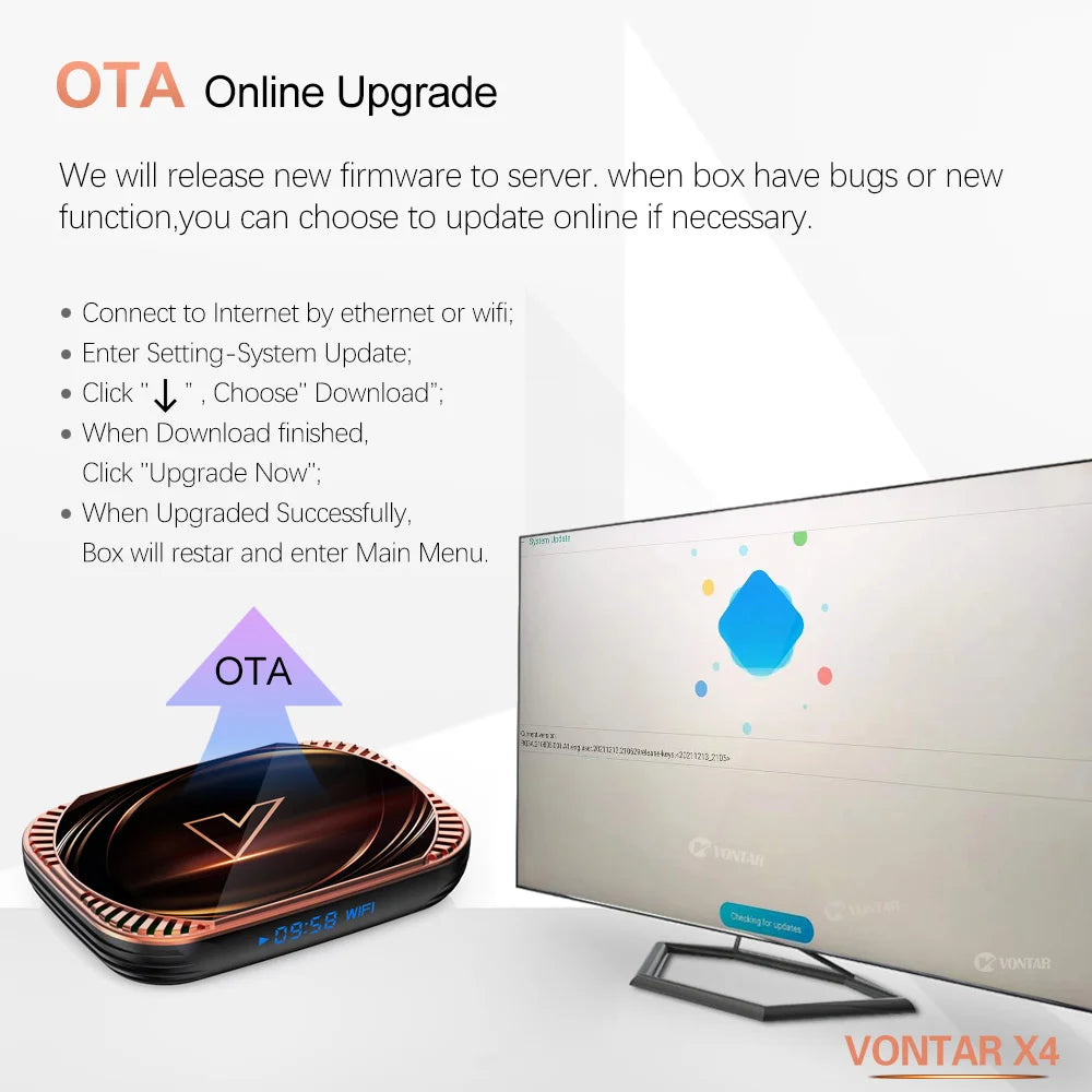 VONTAR X4 Amlogic S905X4 Smart TV Box Android 11 4GB 128G 32GB 64GB Wifi  BT AV1 Media Player TVBOX 4K 1000M Set top box