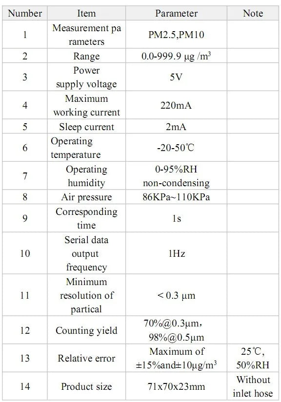 Nova PM Sensor SDS011 High Precision Laser PM2.5 Air Quality Detection Module Super Dust Digital Output