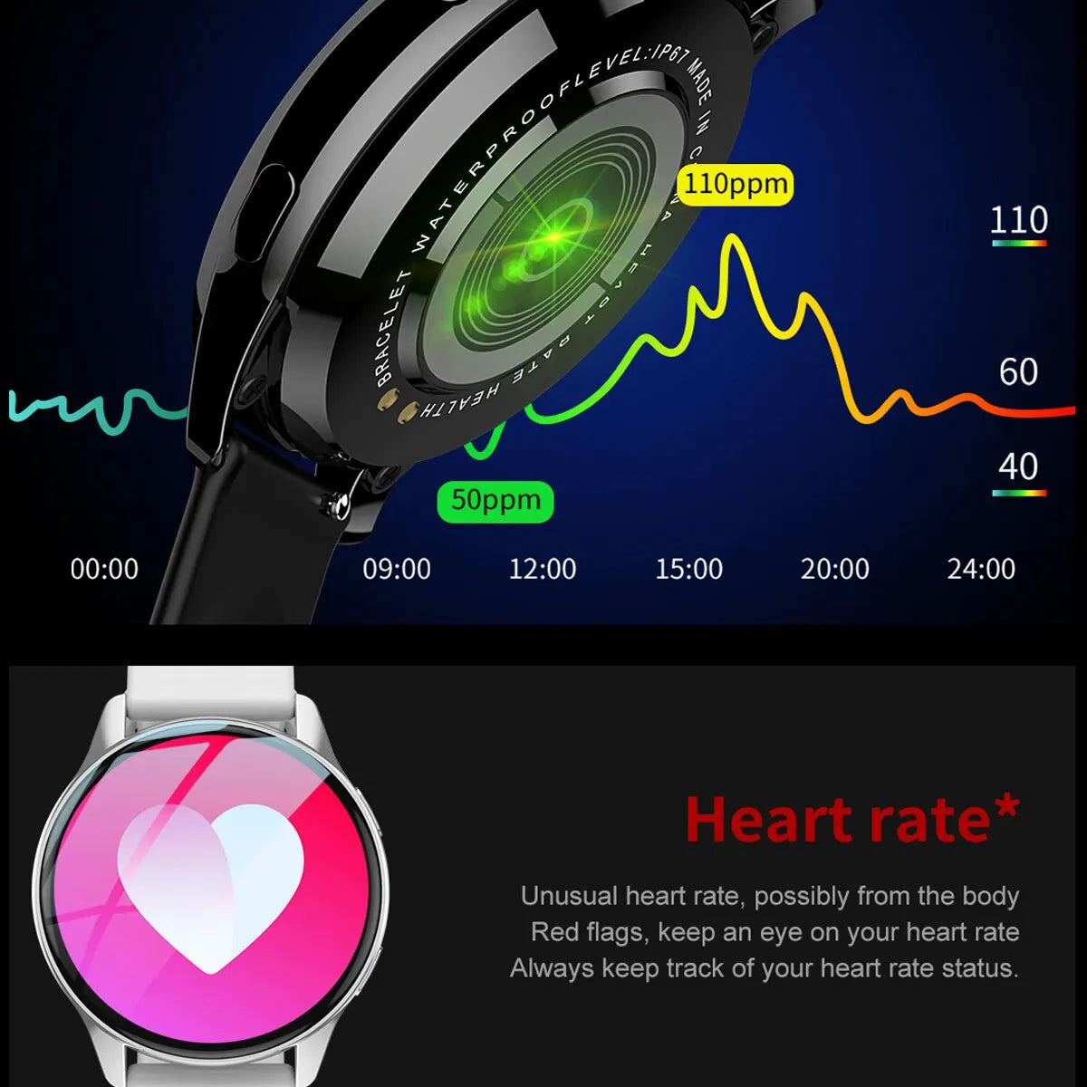 Newest Smart Watch 2024 Full Round Smartwatch Men Bluetooth Call Smart Watch Women Fitness Bracelet DIY Faces IOS Android Phone