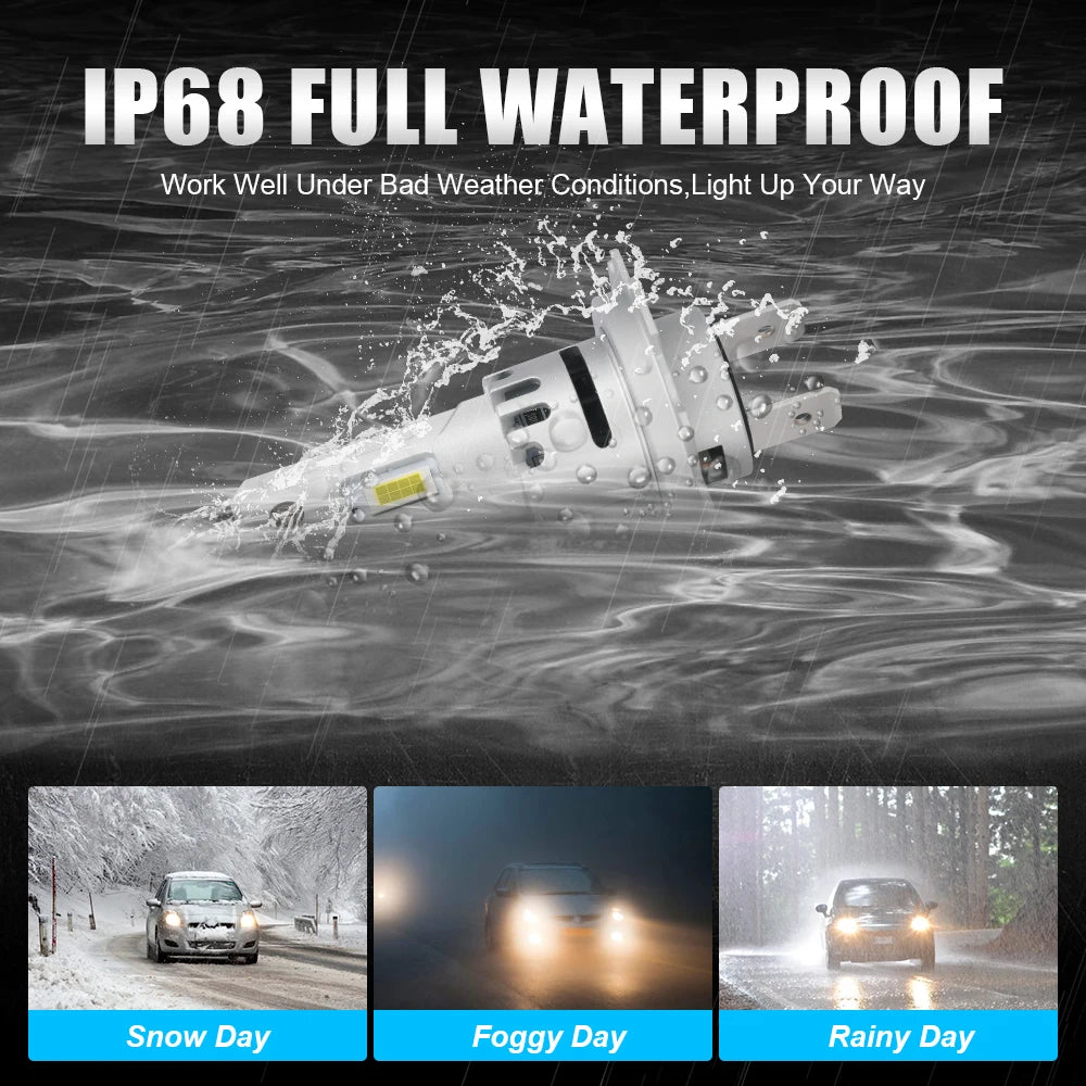 1pair/2pcs 80W Turbo H7 LED Headlights Bulbs Canbus 20000lm Super Bright White Mini H7 LED Headlamp Wireless With Fan 12V