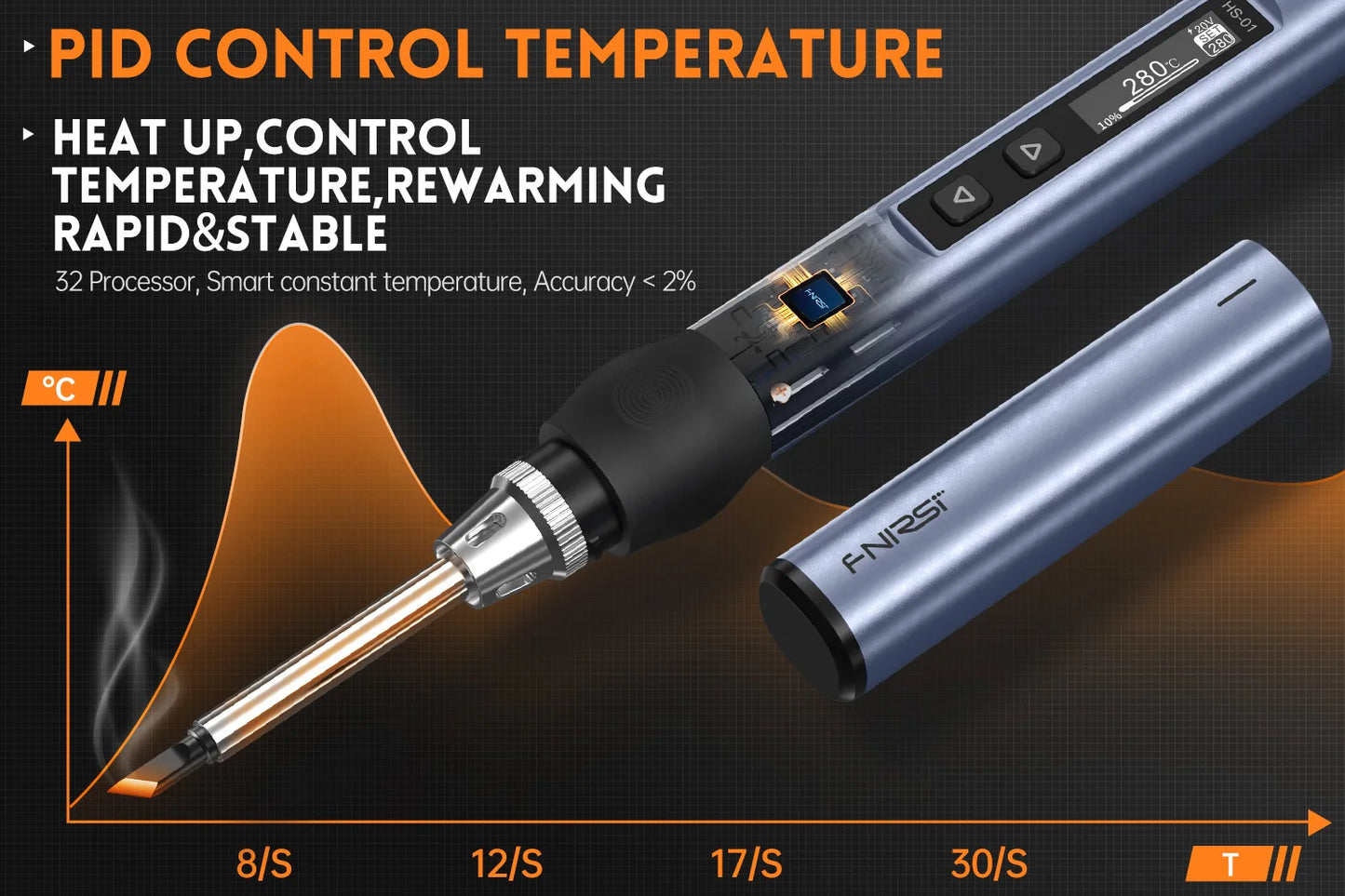 FNIRSI HS-01 Smart Soldering Station 65W 96W Electric Soldering Iron Adjustable Constant Temperature Fast Heat Solder Iron Kit