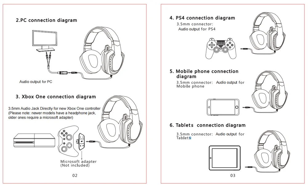 Headphones wired Gaming Headset Noise Isolating Overear Headphone with Mic.Volume Control Bass Surround for PC PS4 PS5 XBOX