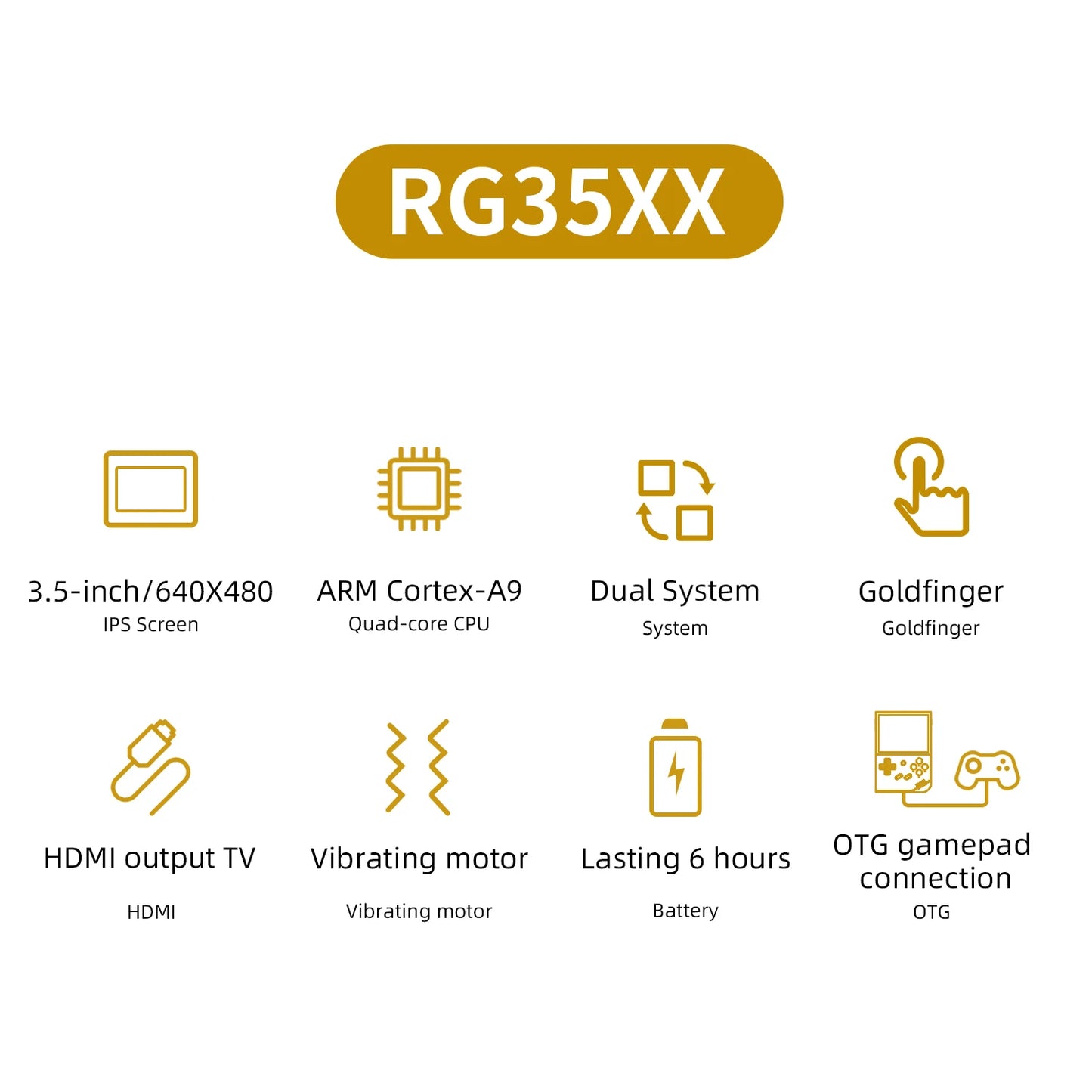 ANBERNIC RG35XX Plus/RG35XX Retro Handheld Game Console 3.5″ IPS Screen Linux Portable Video Game Player Support HD-M-I TV Outpu