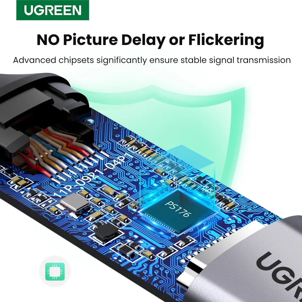 UGREEN USB Type C to HDMI Cable 4K USB C HDMI Adapter For iPhone 15 PC Xiaomi MacBook Pro Air iPad Pro Samsung Galaxy HDMI Cable
