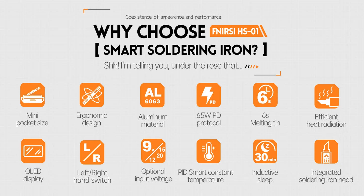 FNIRSI HS-01 Smart Soldering Station 65W 96W Electric Soldering Iron Adjustable Constant Temperature Fast Heat Solder Iron Kit