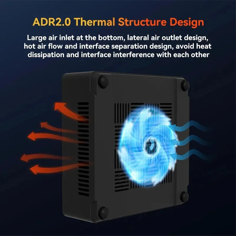 Factory Mini PC BOX Suitable For All Scenes True 4K 60Hz UHD Synchrono ...